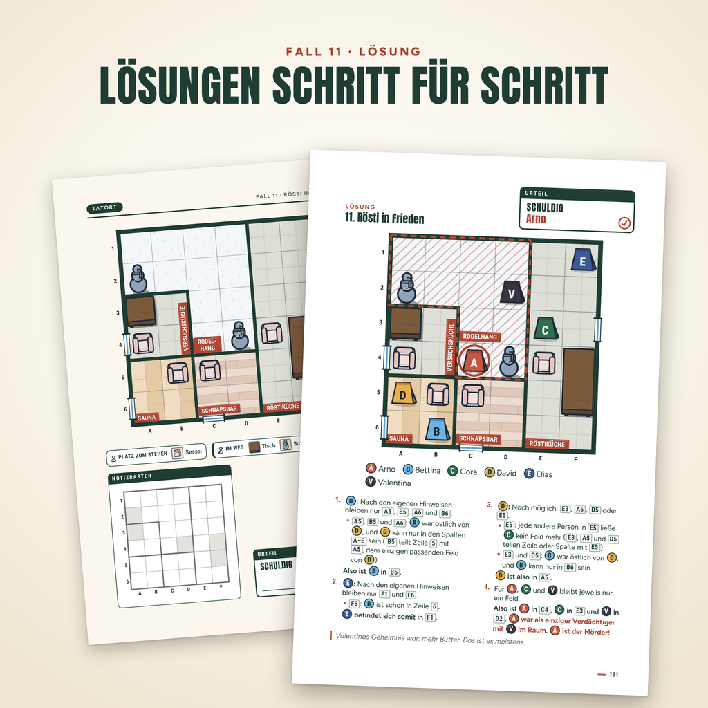 Mord in den Alpen – deutsche Ausgabe: Lösung Schritt für Schritt