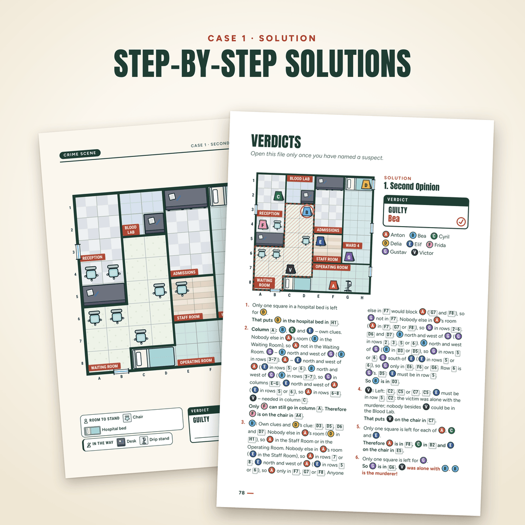 Hard Cases – English edition: step-by-step solution