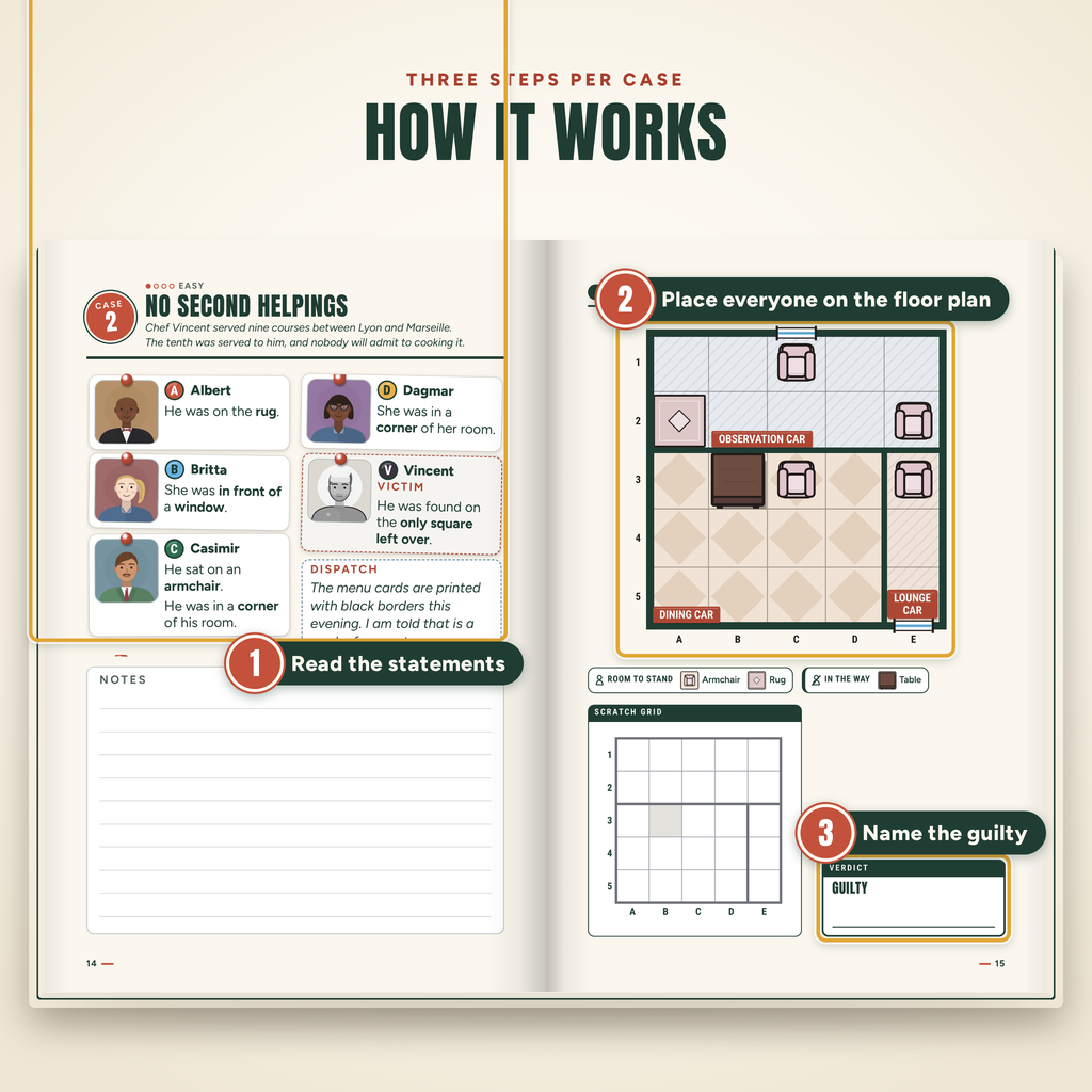 Murder on the Rails – English edition: how a case works